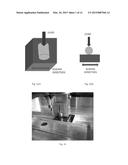 Tribological Synthesis Method for Producing Low-Friction Surface Film     Coating diagram and image