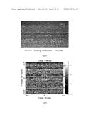 Tribological Synthesis Method for Producing Low-Friction Surface Film     Coating diagram and image