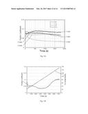 Tribological Synthesis Method for Producing Low-Friction Surface Film     Coating diagram and image