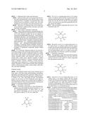 ASHLESS LUBRICANT COMPOSITION diagram and image