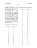 DIACYLGLYCEROL ACYLTRANSFERASE 2 INHIBITORS diagram and image