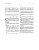 Process for the Synchronization of Ovulation for Timed Breeding Without     Heat Detection diagram and image