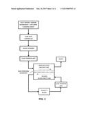 Novel Composition for Extracorporeal Reduction of Beta-Amyloids and     Process for Producing Thereof diagram and image