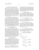 THERAPEUTICALLY ACTIVE COMPOUNDS AND THEIR METHODS OF USE diagram and image