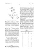 THERAPEUTICALLY ACTIVE COMPOUNDS AND THEIR METHODS OF USE diagram and image