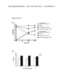 PHTHALOCYANINE COMPOUNDS USEFUL AS RECA INHIBITORS AND METHODS OF USING     SAME diagram and image