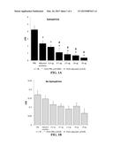 COMPOSITIONS AND METHODS FOR REDUCING OR PREVENTING METASTASIS diagram and image