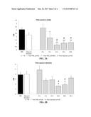 COMPOSITIONS AND METHODS FOR REDUCING OR PREVENTING METASTASIS diagram and image