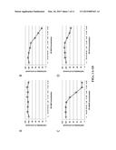 COMPOSITIONS AND METHODS RELATED TO INHIBITORS OF JAK KINASE diagram and image