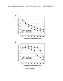 COMPOSITIONS AND METHODS RELATED TO INHIBITORS OF JAK KINASE diagram and image