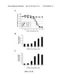 COMPOSITIONS AND METHODS RELATED TO INHIBITORS OF JAK KINASE diagram and image