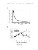 COMPOSITIONS AND METHODS RELATED TO INHIBITORS OF JAK KINASE diagram and image