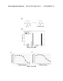 COMPOSITIONS AND METHODS RELATED TO INHIBITORS OF JAK KINASE diagram and image