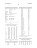 Hexahydropyrano[3,4-d][1,3]Thiazin-2-Amine Compounds diagram and image