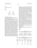 PHARMACEUTICAL FORMULATIONS OF SUBSTITUTED AZAINDOLEOXOACETIC PIPERAZINE     DERIVATIVES WITH PROTEASE INHIBITORS diagram and image