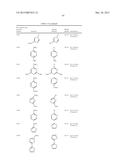 PHARMACEUTICAL FORMULATIONS OF SUBSTITUTED AZAINDOLEOXOACETIC PIPERAZINE     DERIVATIVES WITH PROTEASE INHIBITORS diagram and image