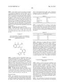 SUBSTITUTED AMINOPYRIMIDINE COMPOUNDS AND METHODS OF USE diagram and image