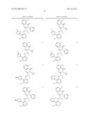 SUBSTITUTED AMINOPYRIMIDINE COMPOUNDS AND METHODS OF USE diagram and image