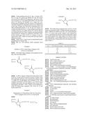 PRODRUGS OF HYDROXYL-COMPRISING DRUGS diagram and image