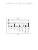 MICRORNA-BASED METHODS AND COMPOSITIONS FOR THE DIAGNOSIS, PROGNOSIS AND     TREATMENT OF TUMOR INVOLVING CHROMOSOMAL REARRANGEMENTS diagram and image