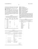 Novel Formulation of Naproxen diagram and image