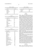 Novel Formulation of Naproxen diagram and image