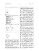 MICROBIAL COMPOSITION diagram and image