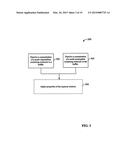 Injectable Gelling Material diagram and image