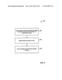 Injectable Gelling Material diagram and image