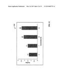 Injectable Gelling Material diagram and image