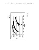 Injectable Gelling Material diagram and image