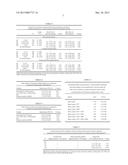 METHOD FOR RISK STRATIFICATION IN STABLE CORONARY ARTERY DISEASE diagram and image