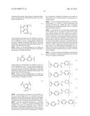 THERMOPLASTIC POLYMER COMPOSITION diagram and image