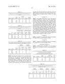 THERMOPLASTIC POLYMER COMPOSITION diagram and image