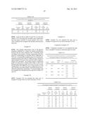 THERMOPLASTIC POLYMER COMPOSITION diagram and image