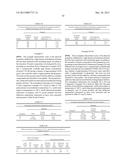 THERMOPLASTIC POLYMER COMPOSITION diagram and image