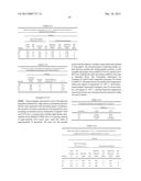 THERMOPLASTIC POLYMER COMPOSITION diagram and image