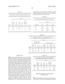 THERMOPLASTIC POLYMER COMPOSITION diagram and image