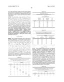 THERMOPLASTIC POLYMER COMPOSITION diagram and image