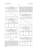 THERMOPLASTIC POLYMER COMPOSITION diagram and image