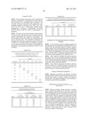 THERMOPLASTIC POLYMER COMPOSITION diagram and image