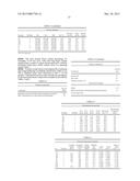 Elastomeric Polymer Compositions diagram and image