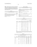 Elastomeric Polymer Compositions diagram and image