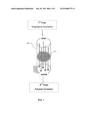 Salt Byproduct Separation During Formation of Polyarylene Sulfide diagram and image