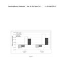 FORMALDEHYDE-FREE PROTEIN-CONTAINING BINDERS FOR SPUNBOND PRODUCTS diagram and image