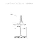 METHOD TO PRODUCE SEMI-CRYSTALLINE POLYLACTIDES diagram and image