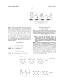 METHOD TO PRODUCE SEMI-CRYSTALLINE POLYLACTIDES diagram and image