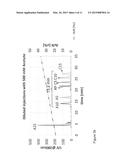 DOPED MATERIALS FOR REVERSE PHASE CHROMATOGRAPHY diagram and image