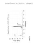 DOPED MATERIALS FOR REVERSE PHASE CHROMATOGRAPHY diagram and image