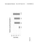 DOPED MATERIALS FOR REVERSE PHASE CHROMATOGRAPHY diagram and image